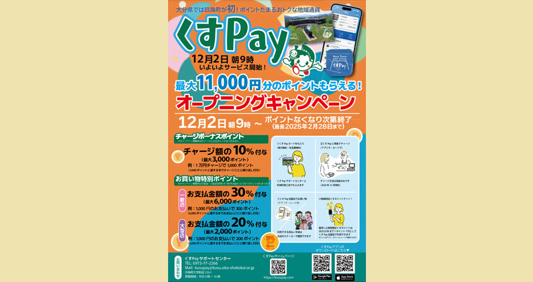 デジタル地域通貨「くすPay」お得なポイントキャンペーン