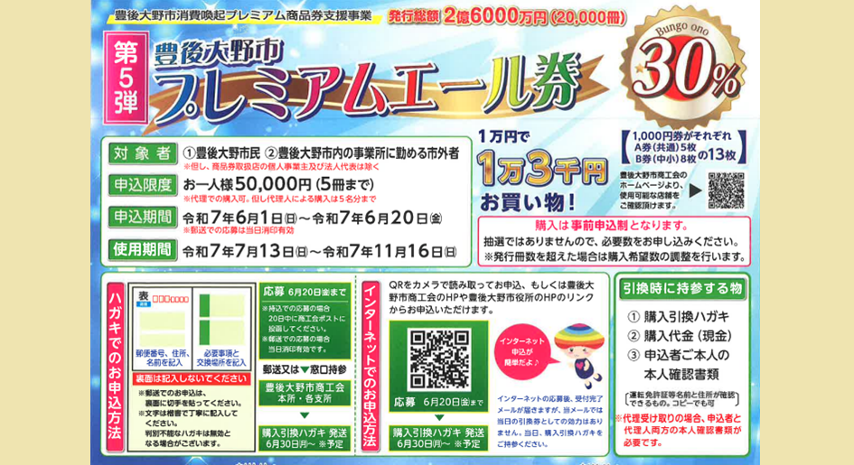 第5弾　豊後大野市プレミアムエール券