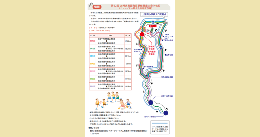 第62回 九州実業団毎日駅伝競走大会in佐伯　(ニューイヤー駅伝九州地区予選)