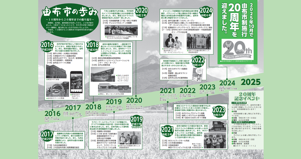 20周年記念イベント「20周年記念式典」
