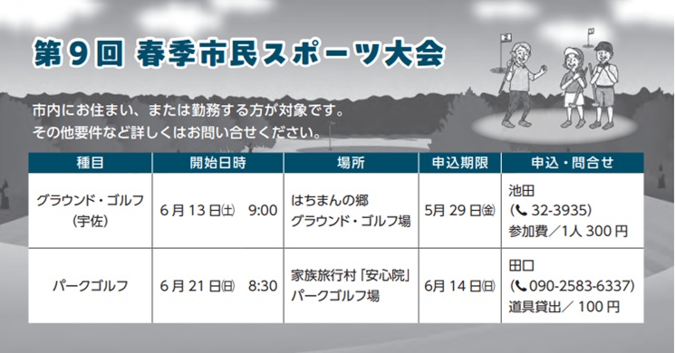 第9回 春季市民スポーツ大会　グラウンド・ゴルフ