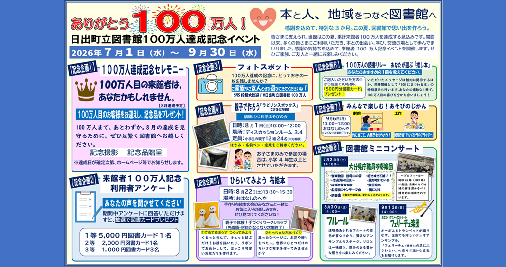 ありがとう100万人達成記念イベント